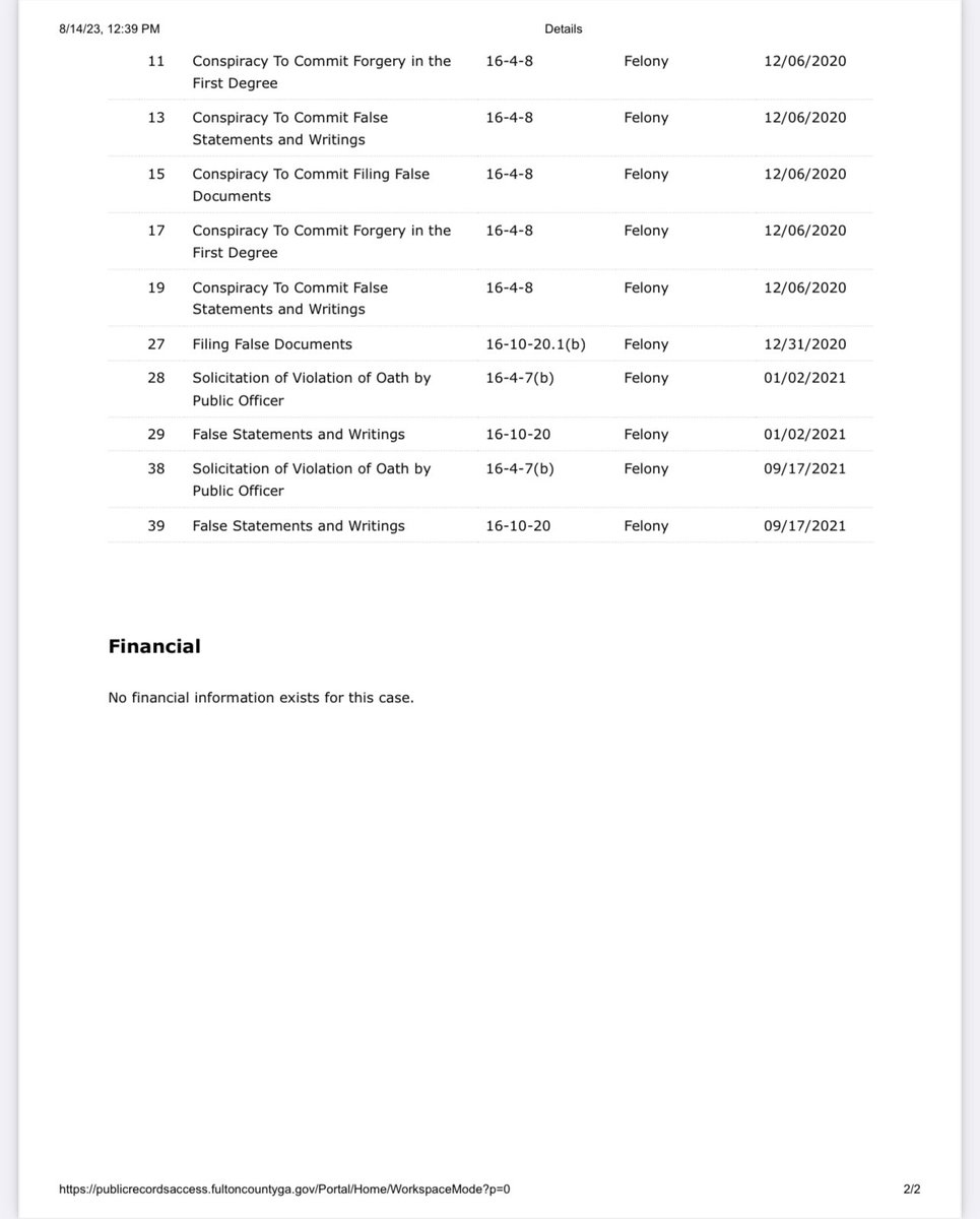 Here we go again: another disastrous Trump indictment. It’s downright pathetic that Fulton County publicly posted the indictment on its website even before the grand jury had finished convening. Since the four prosecutions against Trump are using novel &amp; untested legal theories,