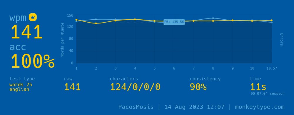 PacosMosis tweet media