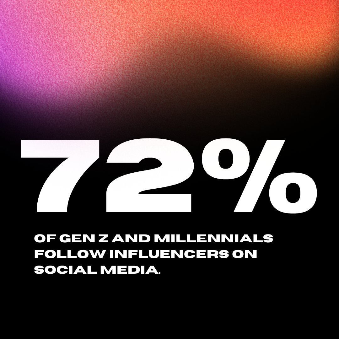 HireInfluence's tweet photo. Trust 🤝 Authenticity

As #influencers have become a huge part of life for #GenZ and #Millennials, it’s important for brands to understand just how impactful they’ve become in regards to consumer decisions.

Here are some quick stats that you should know when it comes to the strength in their influence.