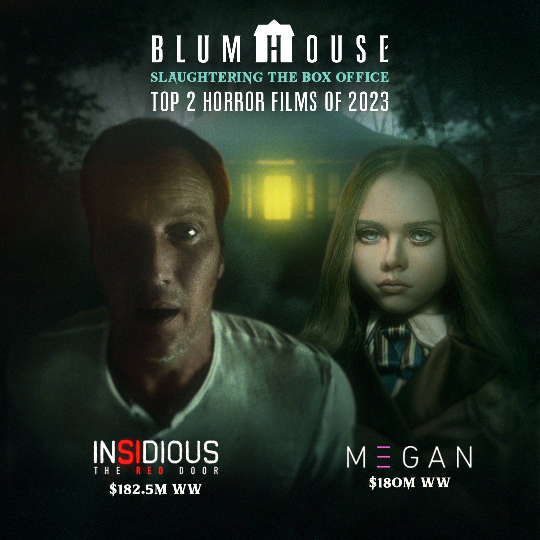 We came for blood. 

Let us know what made you scream from each film. #InsidiousMovie #M3GAN