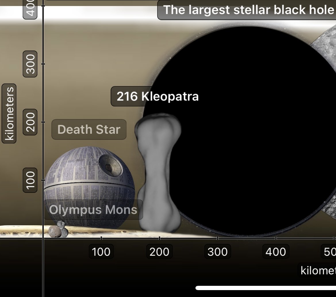 There must have been more than one canteen on the Death Star. 😏