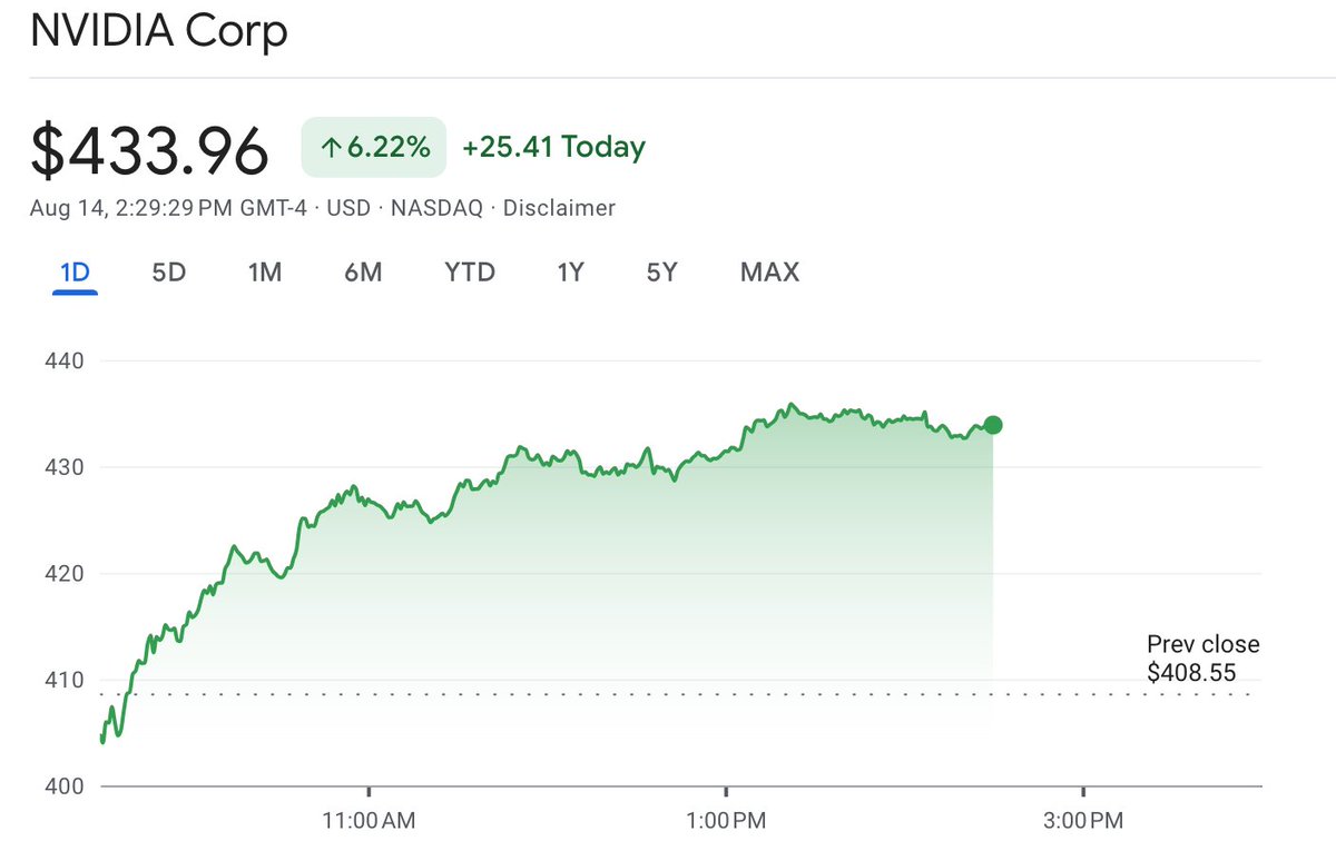 Inverse Cramer tweet media
