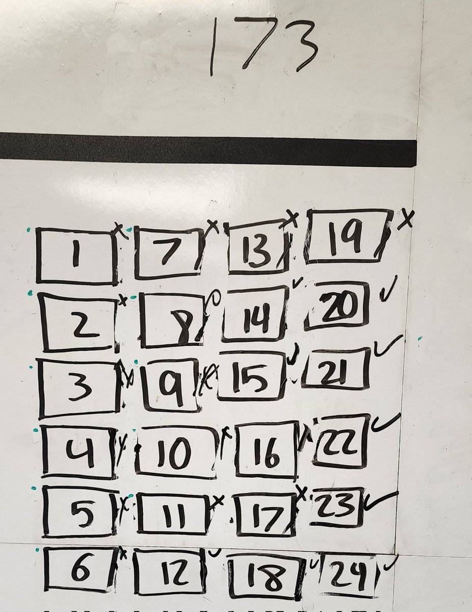 HelmsMathEd tweet picture