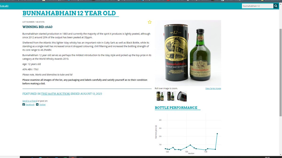 <a href="/MWhiskychap/">midlandswhiskychap (John) 🥃</a> I thought I'd go for an old style Bunnahabhain 12. Said I wouldn't pay more than £50. It went for £440. What is wrong with some people?