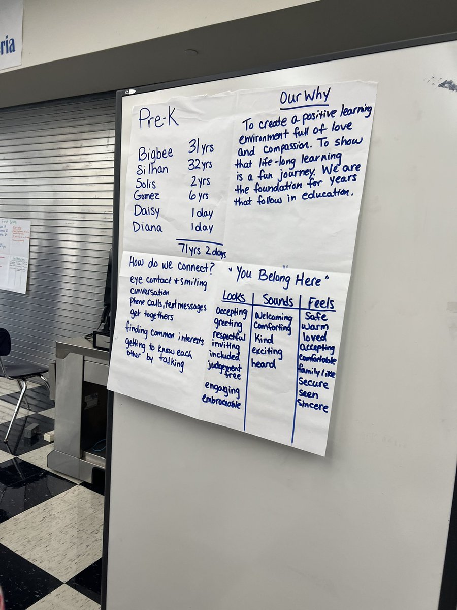 Remynse Elementary tweet media