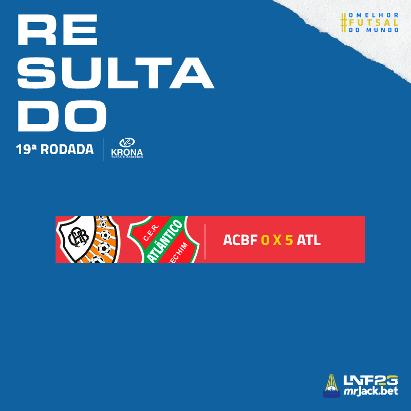 lnfontime's tweet image. #LNFmrJackbet2023 #RodadaKrona #Krona
Fim de jogo.  Goleada do Atlântico sobre a ACBF.
#ACBFxATL 0-5