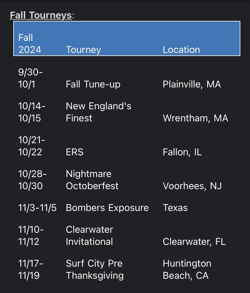 Hello coaches, here is my fall schedule. Please take a look. Can’t wait to get started with this team! <a href="/RITG16unational/">RI Thunder Gold 16u National- Lotti</a>