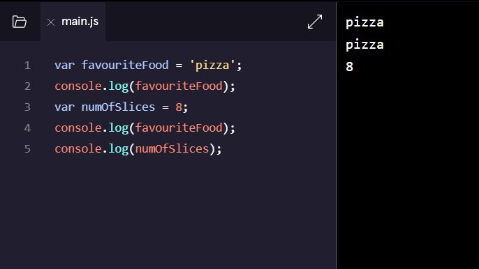 itchatoshi's tweet image. Watch out world he learning javaScript 😅
Day one, 𝖜𝖊 𝖇𝖊𝖌𝖎𝖓 and they know how to keep one interested 🍕 #CodeAcademy