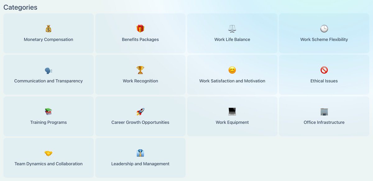 DeepTalkAI's tweet image. New pre-trained models to understand the Voice of the Employee 👩🧑
Effortlessly classify employee feedback in surveys, comments, emails, chats, etc. 🔥