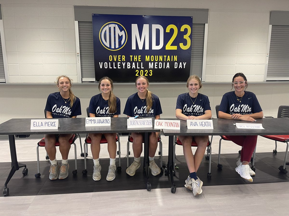 KyleParmley's tweet photo. This @VolleyballOMHS is always so much fun.
They thrive on their grit and scrappiness and would love nothing more than to return to the regional tournament (and more!) this fall.
#EDGG right? https://t.co/ORBYqqtFW4