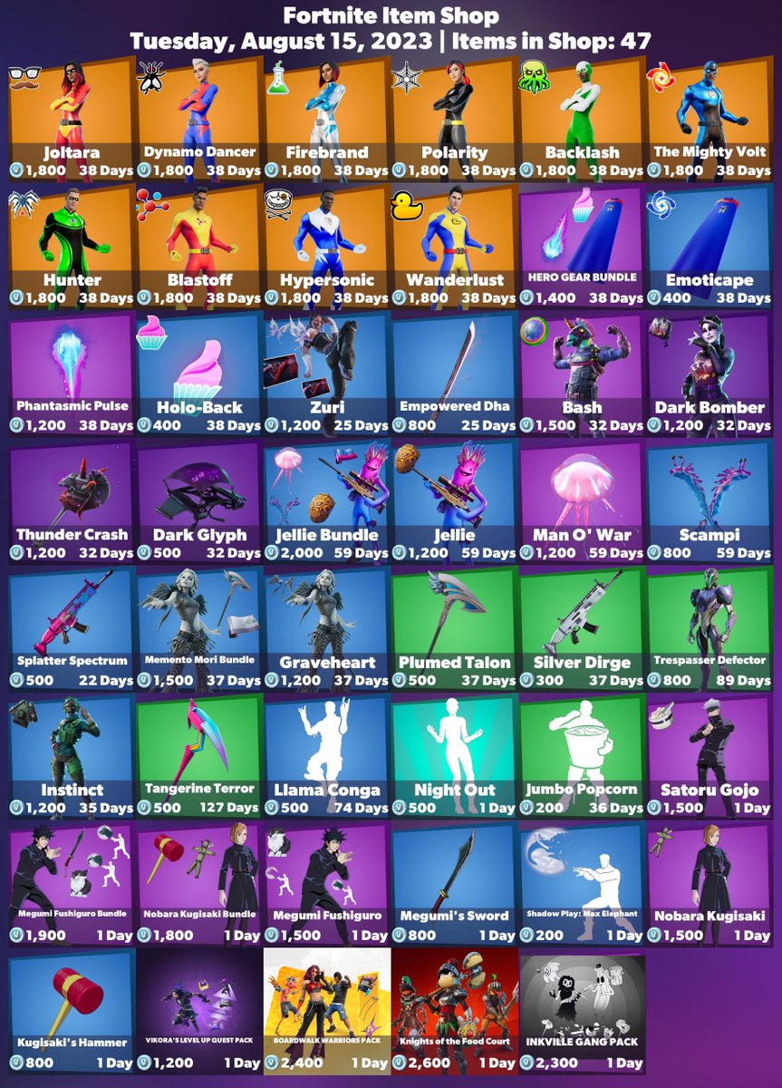 FireMonkey tweet media