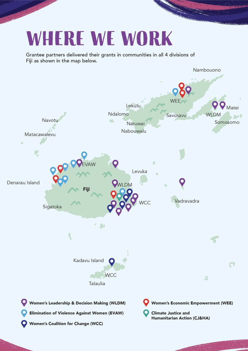 WomensFundFiji tweet media