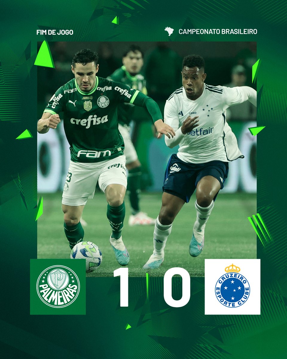 Palmeiras's tweet photo. MAIS TRÊS PONTOS PRA CONTA! 👌🐷

🏆 Palmeiras 1x0 Cruzeiro
⚽ Flaco López

#AvantiPalestra #PALxCRU
#JuntosNoBrasileirão https://t.co/rVdSNpahAy