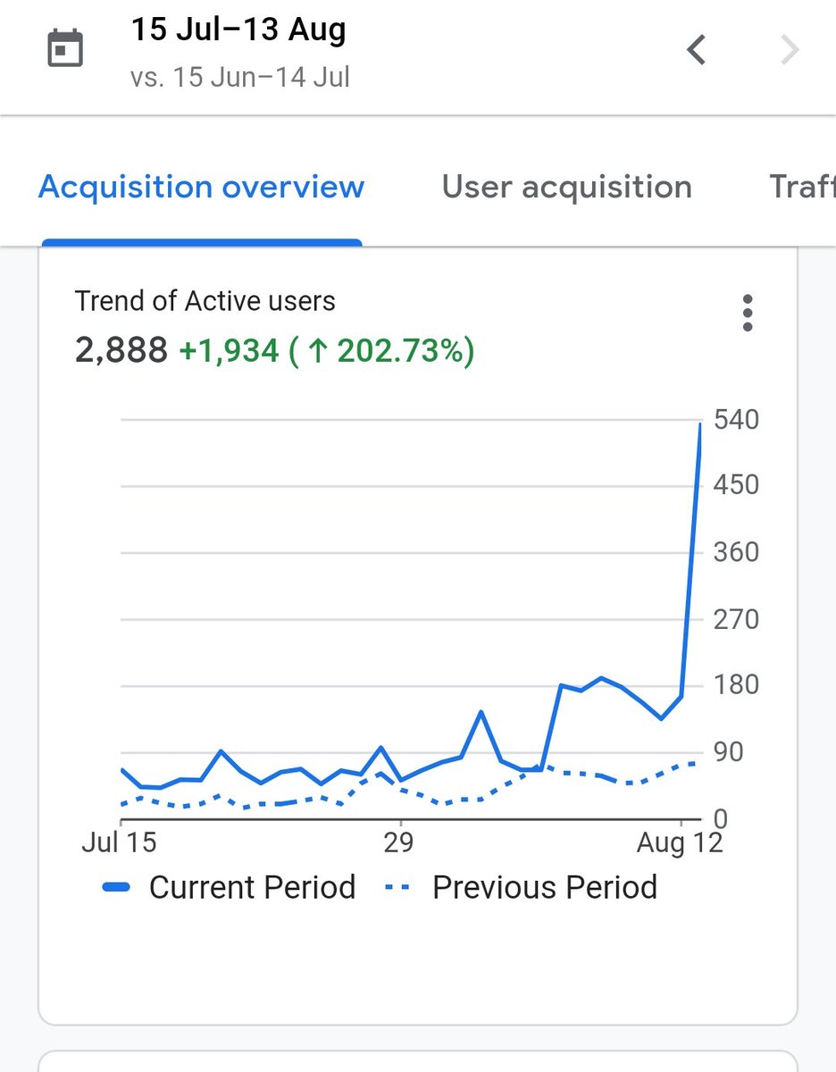 coindoing_'s tweet photo. It's only the matter of time, $SBT tokens will pump like this too. Our website traffic is growing so does our efforts. People are being educated about #crypto scams
Check: https://t.co/DAt3oxYO9m

Buy (pancakeswap) https://t.co/jlIzAnTOI3

Via @edawgii @ScambookToken https://t.co/OzZRmTOeZ4