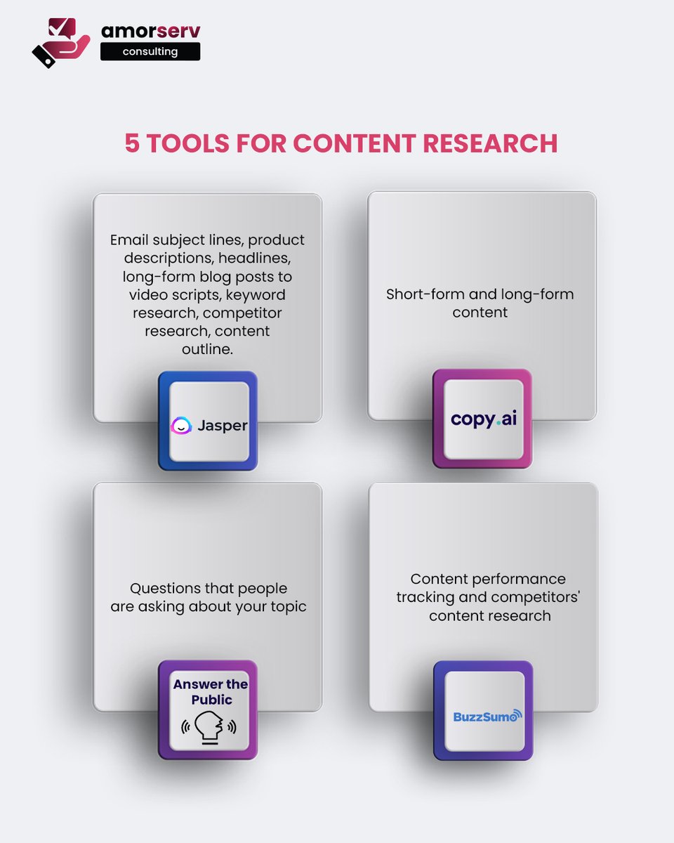 amor_consulting's tweet image. ChatGPT is not the only AI machine for content research.

Follow for more content like this!

#AIContentResearch #ContentResearchTools #AIForContentCreation #AIAssistedWriting #SmartContentDiscovery #ContentResearchMadeEasy #AIContentCuration