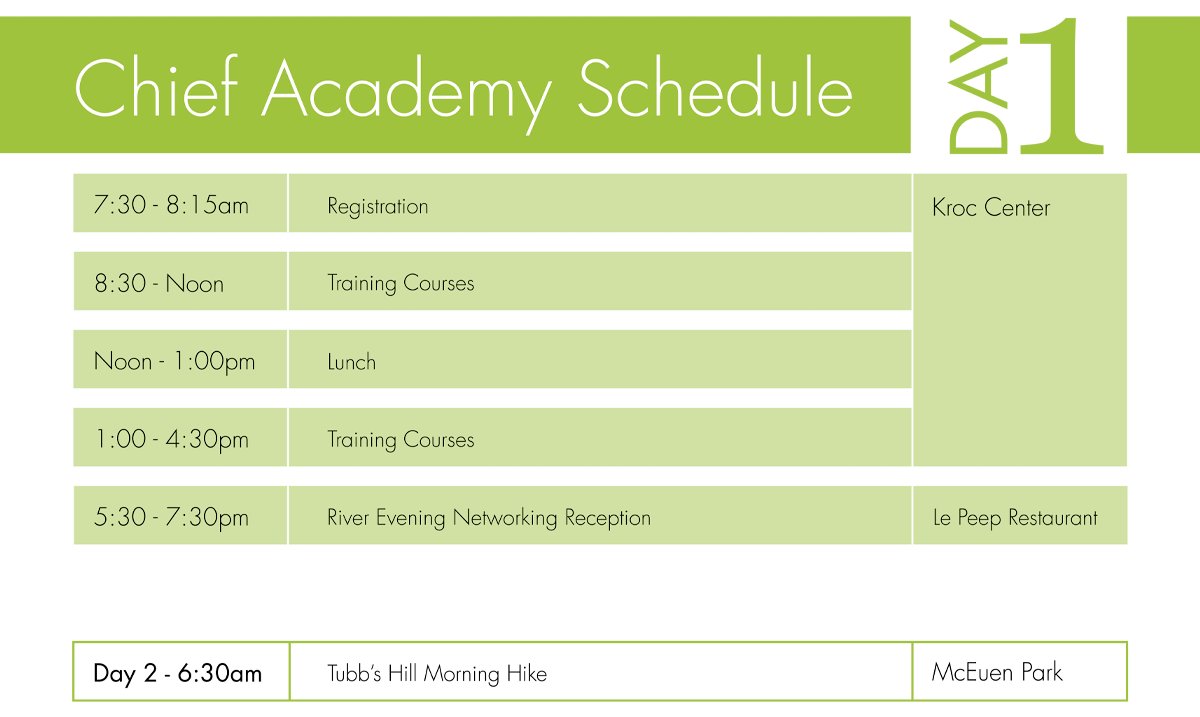 ChiefSoftware's tweet photo. Here is what we have in store for Day 1 of Chief Academy. There are still a few seats available in select classes. 

Check the website for all the details. 
https://t.co/xw0q5xIuSL

#chiefevents #chiefacademy #chiefarchitect https://t.co/Y1QU1gtOT2
