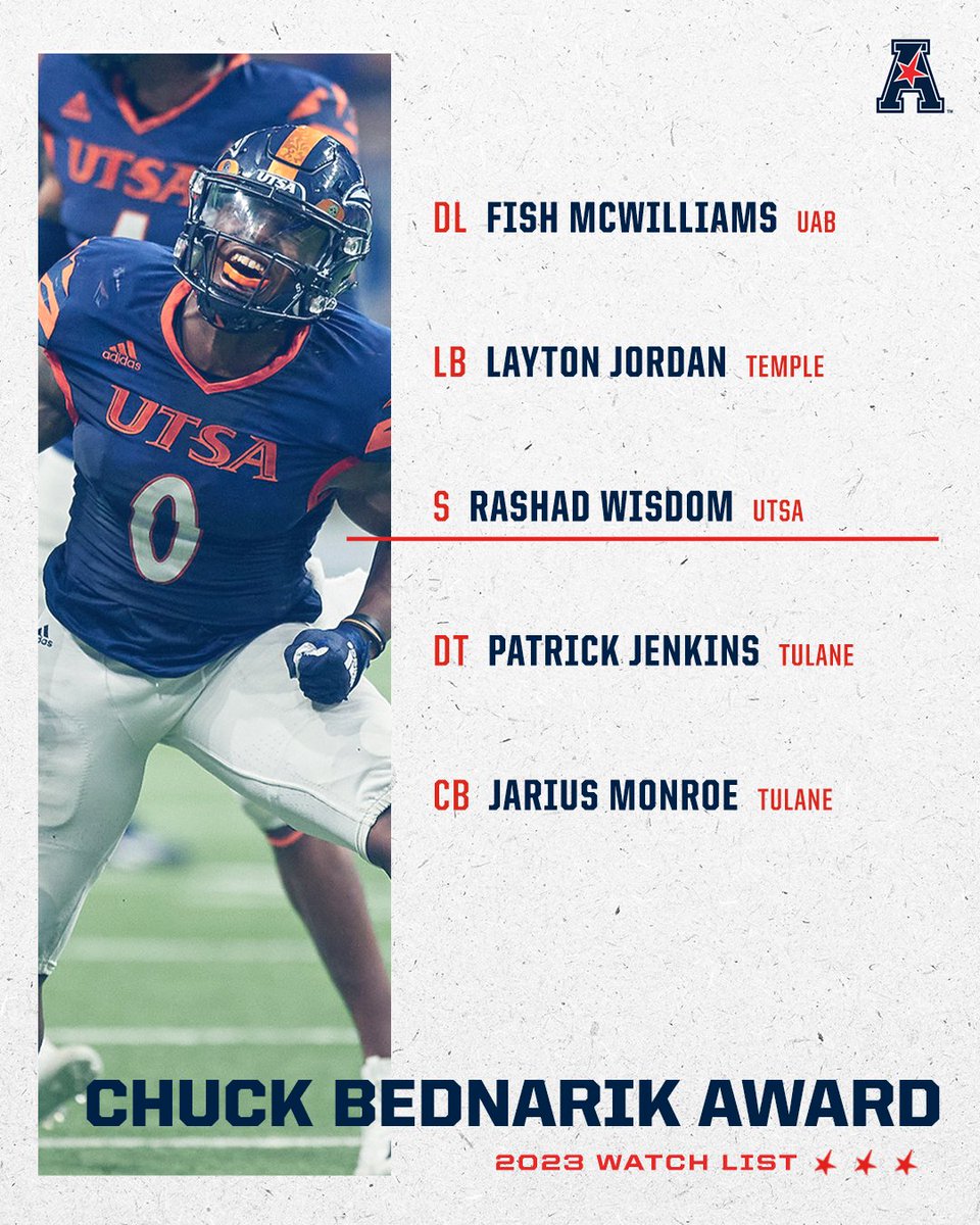 American_Conf's tweet photo. 𝘾𝙝𝙪𝙘𝙠 𝘽𝙚𝙙𝙣𝙖𝙧𝙞𝙠 𝘼𝙬𝙖𝙧𝙙 𝙒𝙖𝙩𝙘𝙝 𝙇𝙞𝙨𝙩

These 5 American athletes made the watch list for the Bednarik Award, given to the outstanding defensive player in college football 🏈

#AmericanFB https://t.co/l1AOhQe3PY