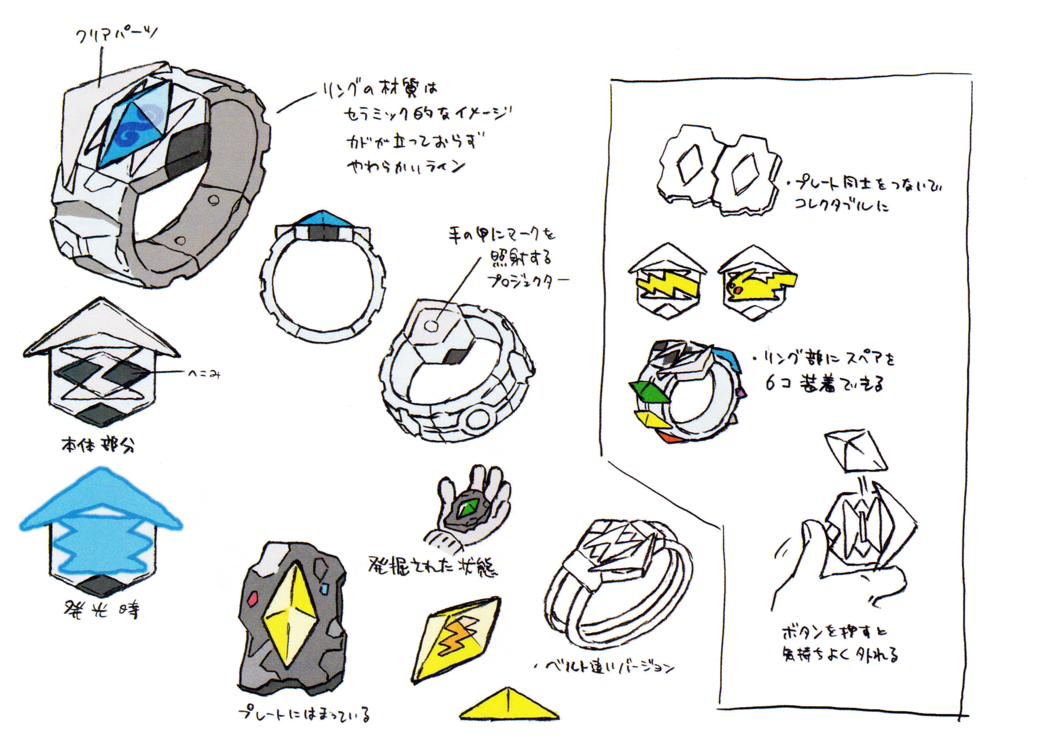 Pokemon Arts and Facts on X: Concept art for the Z-Ring for