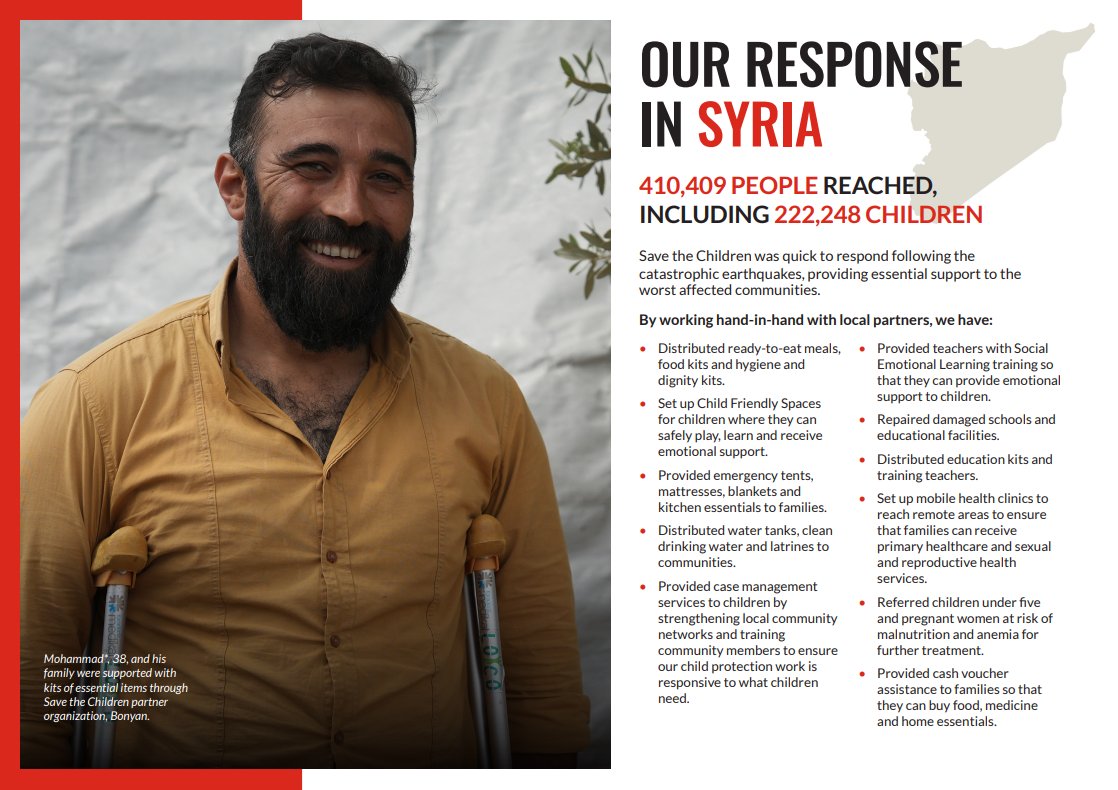 ac_landmarks's tweet photo. 6 months after our Big #ACCommunityRelief Fundraiser, @SavetheChildren sent us a report on their efforts in Syria and Türkiye!

Thanks in part to your generous donations raising $25,660, Assassins; STC reached 586,951 People, including 318,657 children!🥲💯

It's amazing what the #AssassinsCreed Community can do, Together! 

For more, check out the stats below & watch the video of the response here: https://t.co/cMcd70ddXH