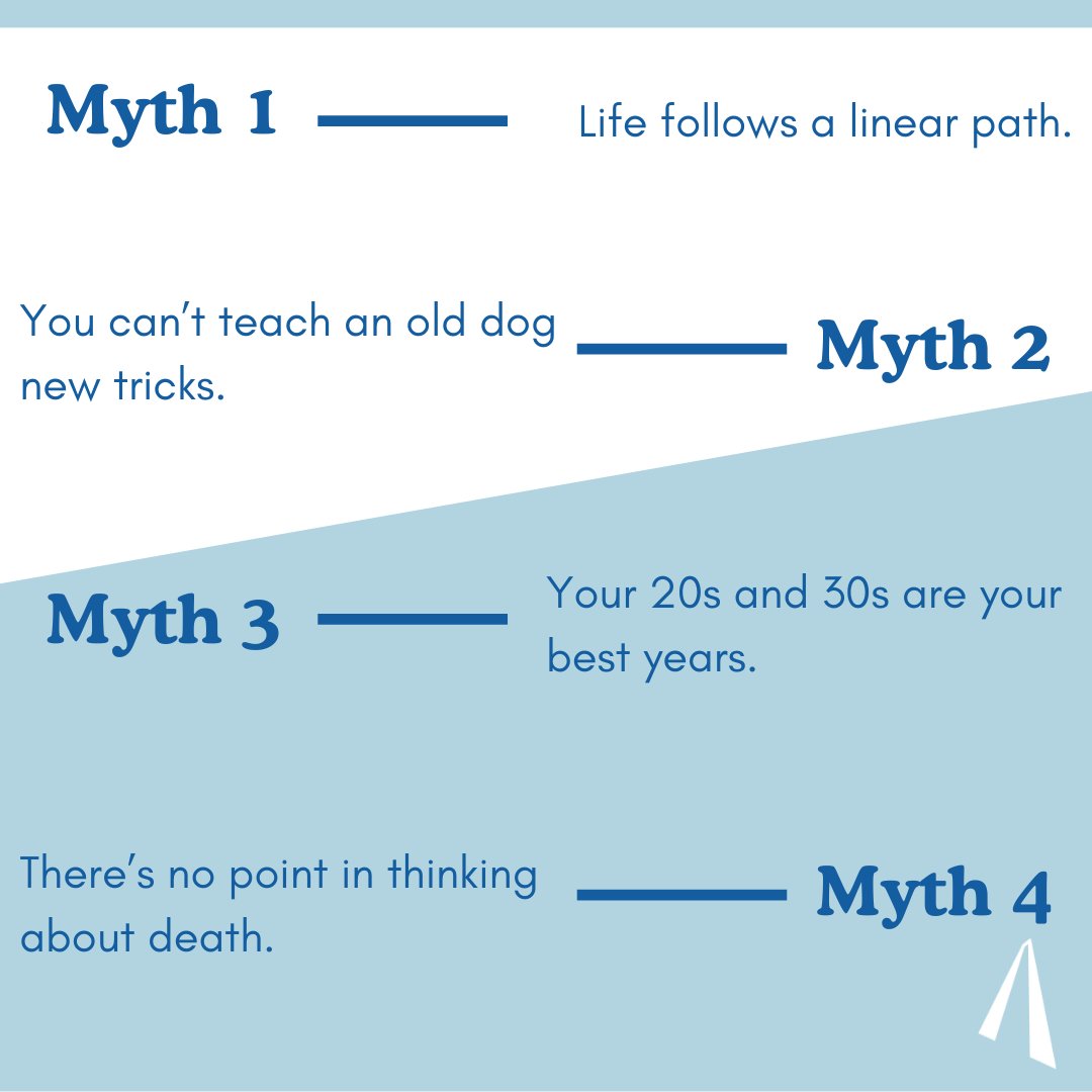 Life rarely turns out exactly how we expect. George Jerjian, author of “Dare to Discover Your Purpose: Retire, Refire, Rewire", un-retired after almost a decade and now shares the 4 biggest retirement myths he learned. Read the full article on CNBC at zurl.co/x6Ra