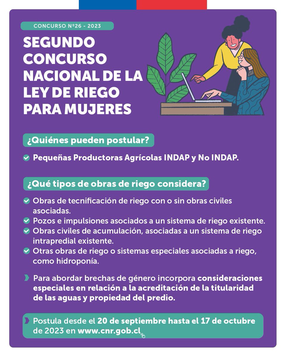 MinagriCL's tweet photo. ¡Atención agricultoras!👩‍🌾

💧Te invitamos a participar del segundo concurso para mujeres de la #LeydeRiego de la @CNRCHILE 

Son $1.500 millones para bonificaciones de riego y puedes postular desde el próximo 20/septiembre🗓️

👩‍💻Infórmate sobre las bases en https://t.co/tQFiJUbYSw https://t.co/hw9nxx8b4J