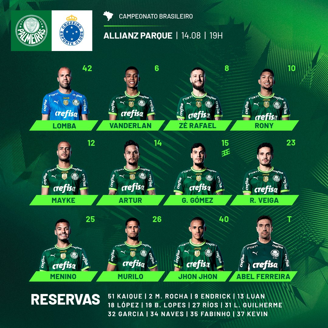 Cruzeiro x Palmeiras: prováveis escalações, desfalques, onde assistir e  palpites