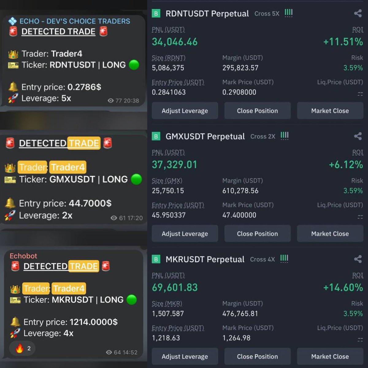 echobotfinance's tweet photo. The bot shared profitable trades from @smartestmoney's Binance leaderboard, allowing our community to follow these successful trades and achieve nice profits. 

(@smartestmoney  pnl pic)

$ECHO #tradewithecho https://t.co/eiyZqhbVjW