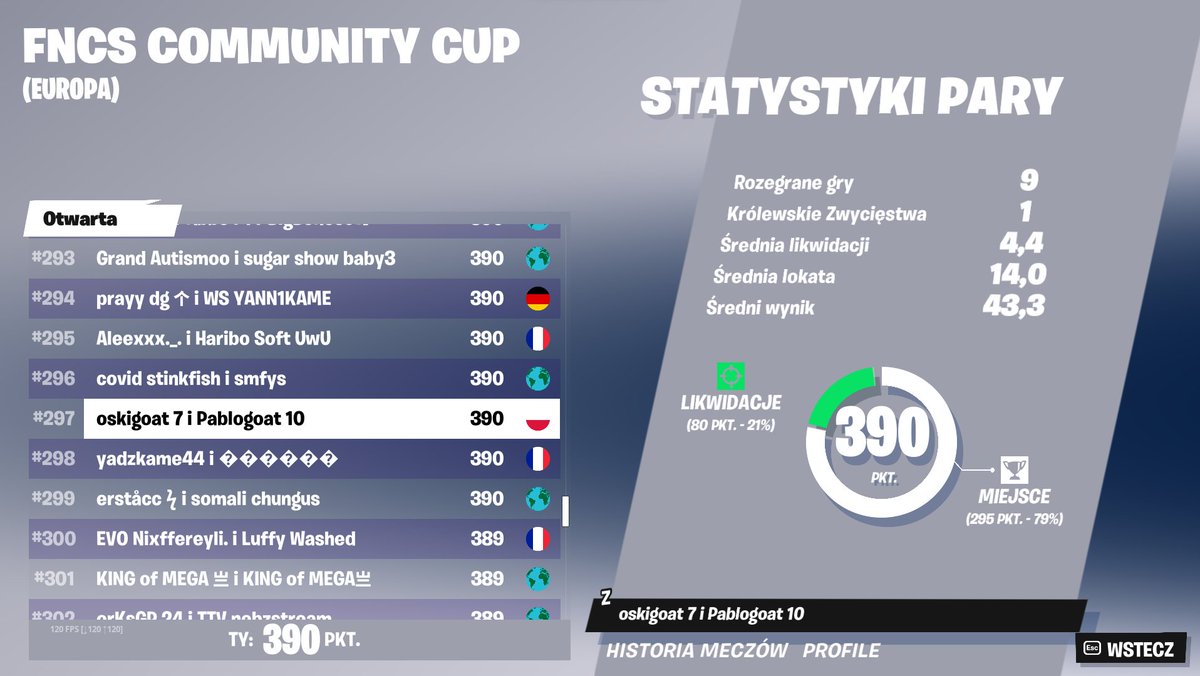 top 300 /<a href="/Big_Pablo314/">Pablito333</a>