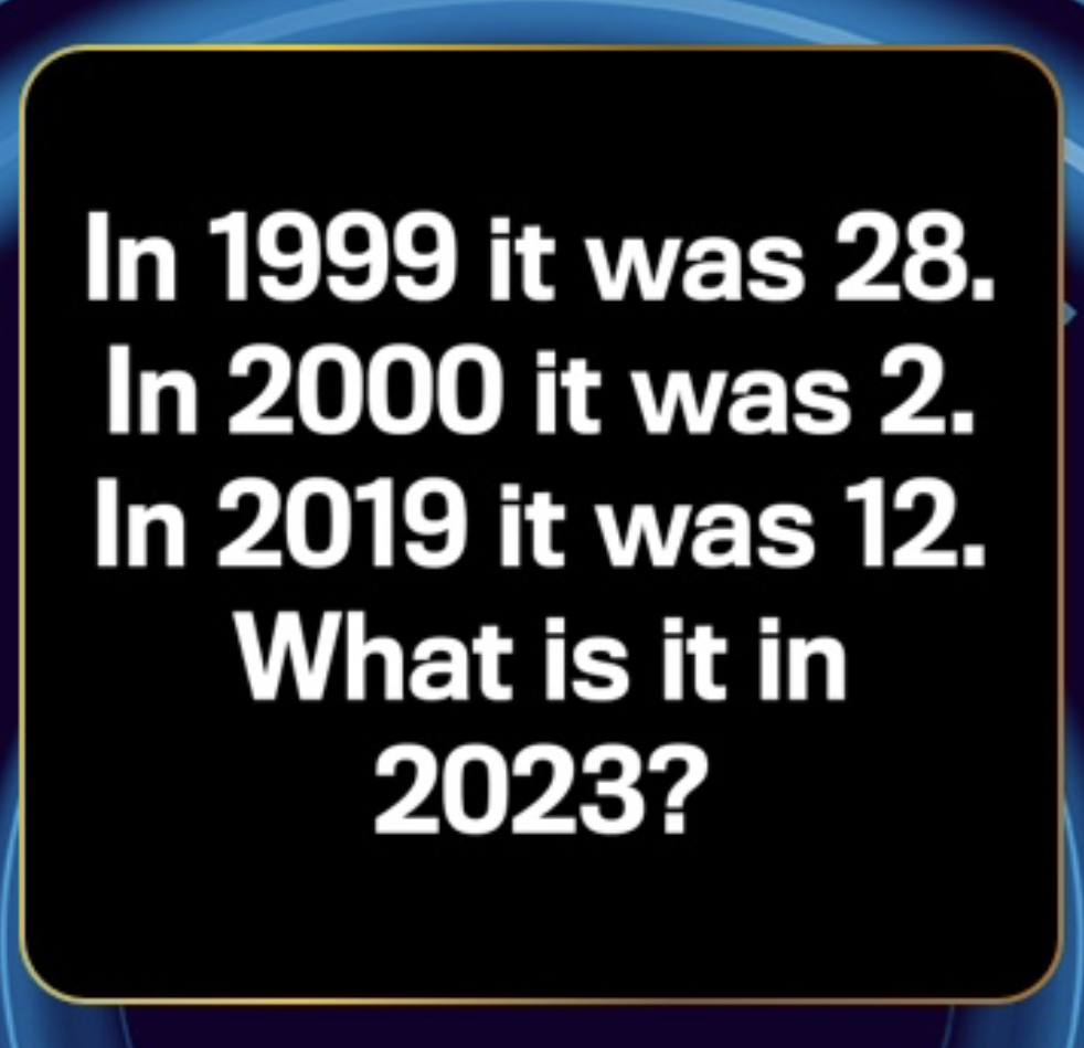 The 1% Club tweet media