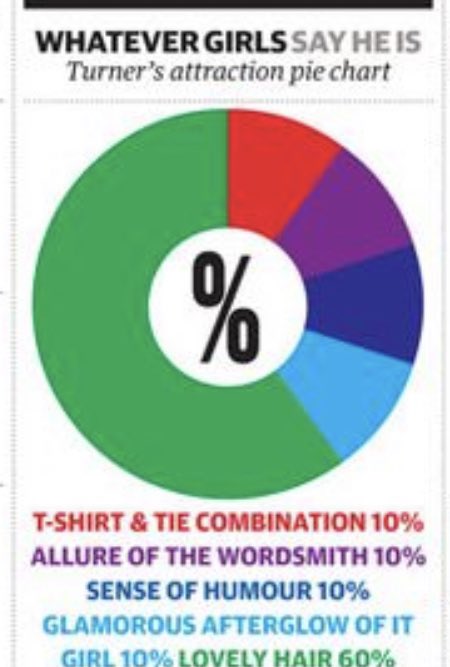 dailyanyways's tweet photo. What percentage are u guys https://t.co/BoAFlBIZQl