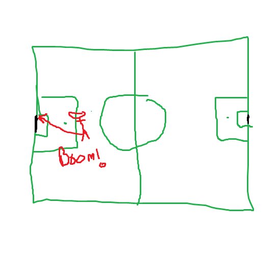 Und direkt hinterher das Tor von Jeff 😍
___
🟣1:3 🐐 (101.) #OSNKOE #effzeh