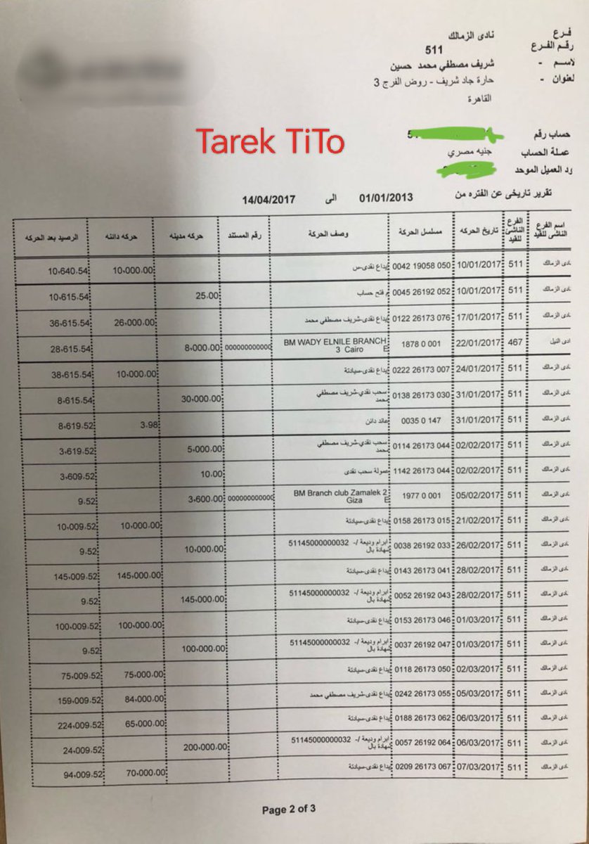 tecno_tito's tweet image. شريف حسين احد المنتفعين من العزبة

ده كشف حساب برصيد واحد كان داخل النادى غلبان وعاوز ياكل عيش وفجأة بقى مدير تنفيذى و  أجر محلات على سور النادى  وبقت دى ارصدته فى بنك واحد فقط وفى اربع سنين 
نادى ملك الدولة .. مال عام 
وده المفروض موظف 😏
حساب اتفتح ب 5000 جنيه 
وبقى كده .. 👇