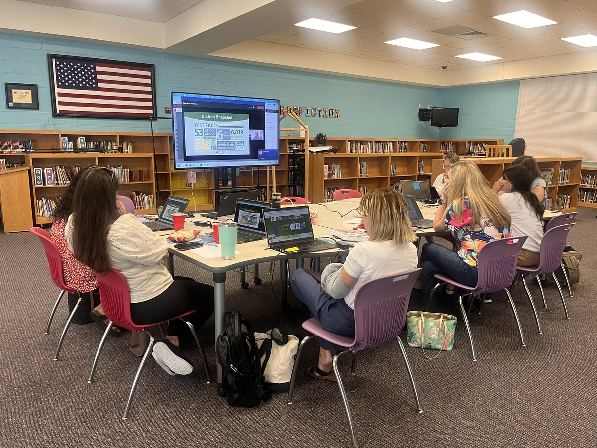 Poplin Elementary School tweet media
