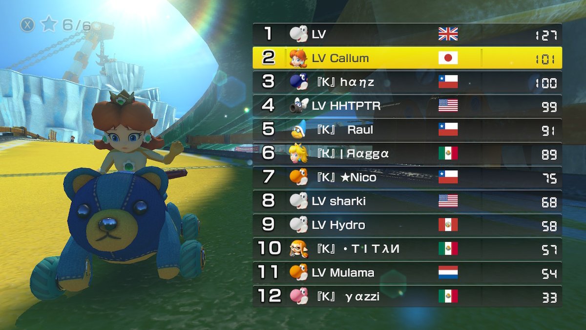 CalllumSCO's tweet photo. #MK8D #NintendoSwitch https://t.co/R8lsdlvAbD