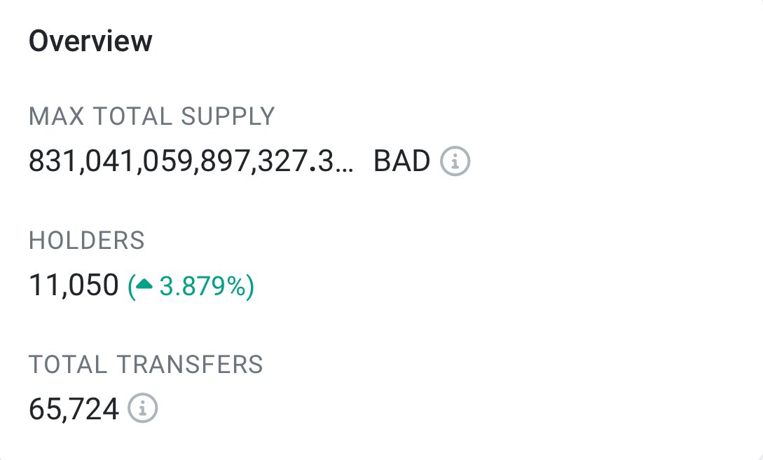 Bad Idea AI (@badideaai) on Twitter photo $bad has just reached 11,050 holders and is now ranked 250 overall on <a href="/CoinMarketCap/">CoinMarketCap</a> and now officially listed on <a href="/TrustWallet/">Trust Wallet</a> 🤖 🐳 <a href="/ETH_Toronto/">ETHToronto</a> here we come
<a href="/badideaai/">Bad Idea AI</a> #blockchain + #ai + #dao
#badideaai #BadBrigade 🤝 #Shibarium #ArtificialInteligence <a href="/OpenAI/">OpenAI</a> $bad has just reached 11,050 holders and is now ranked 250 overall on <a href="/CoinMarketCap/">CoinMarketCap</a> and now officially listed on <a href="/TrustWallet/">Trust Wallet</a> 🤖 🐳 <a href="/ETH_Toronto/">ETHToronto</a> here we come
<a href="/badideaai/">Bad Idea AI</a> #blockchain + #ai + #dao
#badideaai #BadBrigade 🤝 #Shibarium #ArtificialInteligence <a href="/OpenAI/">OpenAI</a>
