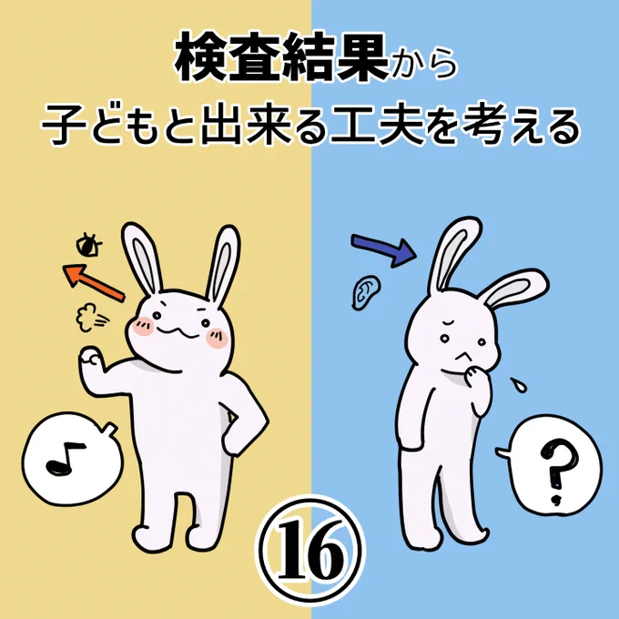 #自閉日記 94
勉強は出来るけど人との会話が上手じゃない。
検査でこういうこともわかるのは驚きでした。

とはいえ、本人ではなく周りの人の目から主観的に書く検査なので、信用出来ない部分もあるのだけど。
資料の本には手帳や特児欲しさに、あえて悪く書く保護者もいると書いてました。なるほど。 