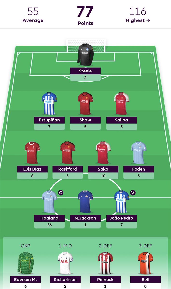 عمرو tweet media