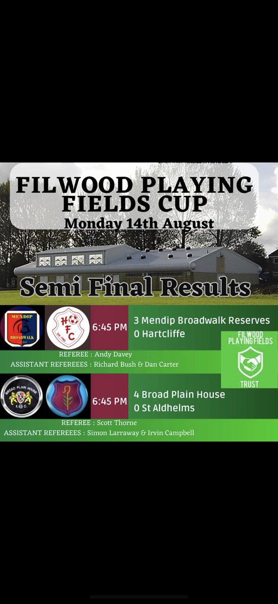 Filwood Playing Fields BS4 tweet media