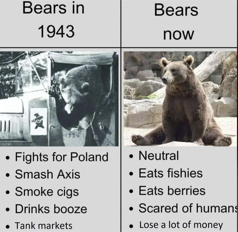 wallstmemes's tweet photo. I miss the old days https://t.co/h4HmdBHiHR