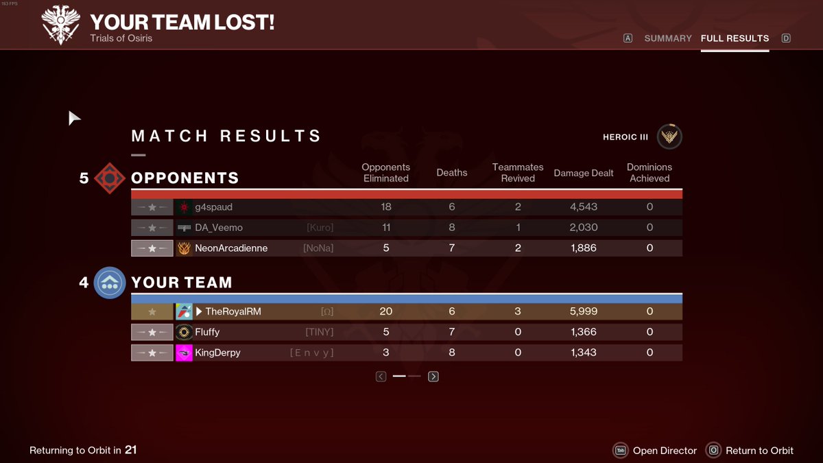 TheRoyalRM tweet media