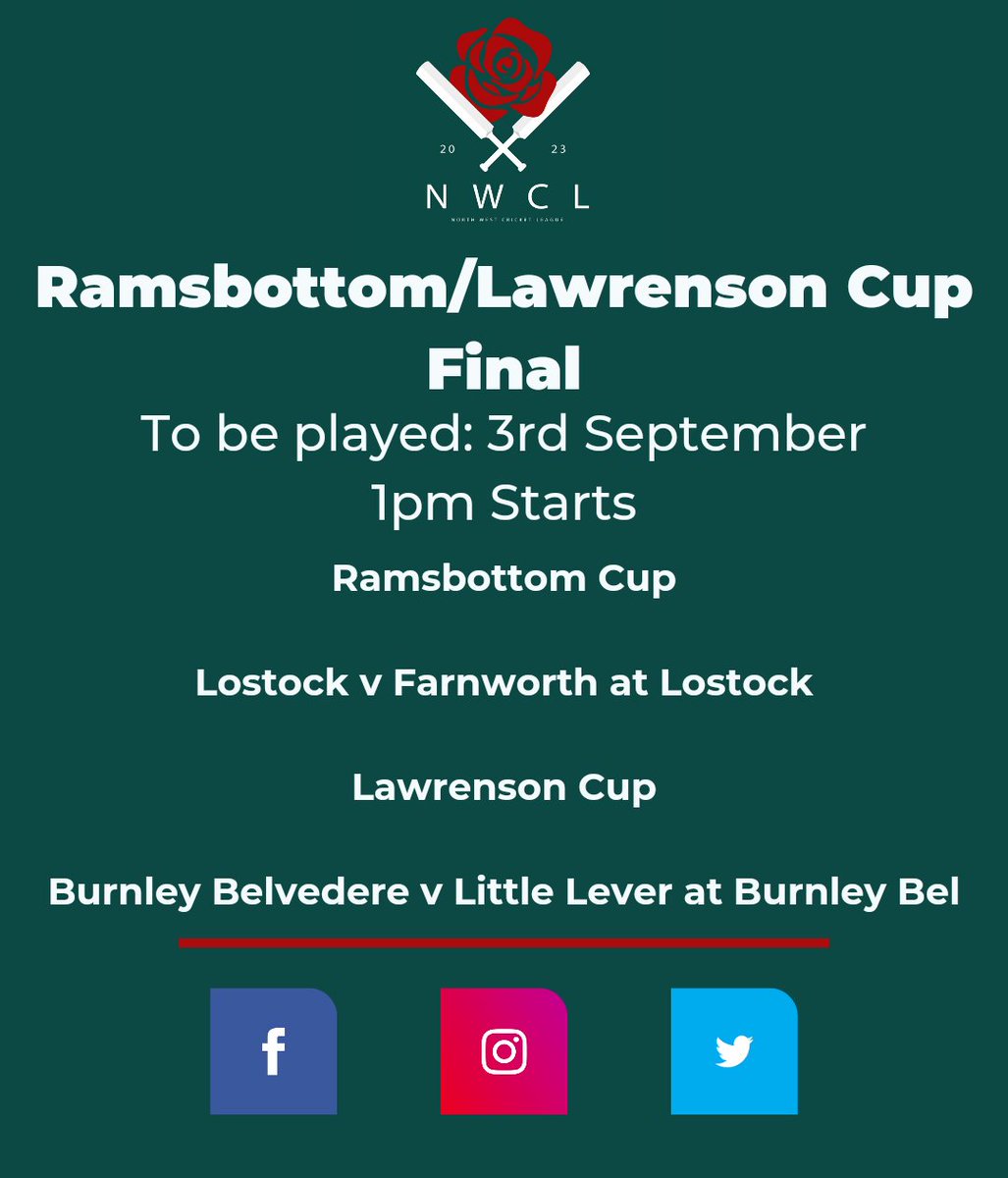 NorthWest Cricket League (@nwcricketleague) on Twitter photo 