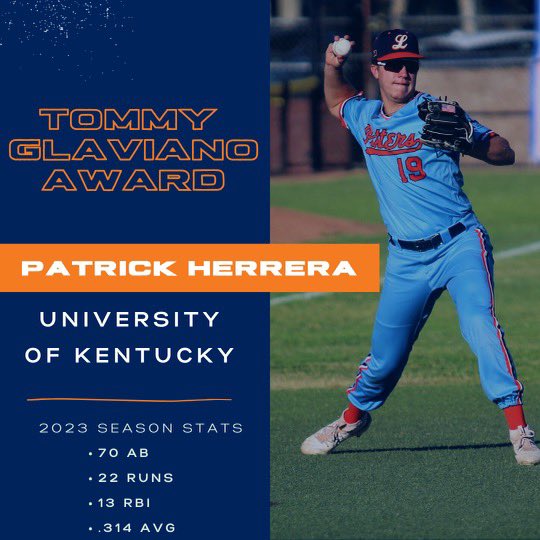 lincolnpotters's tweet image. Co-McBean Slugger: Nolan Wilson

Co-McBean Slugger: Payton Brennan

Tommy Glaviano Award: Patrick Herrera 

Larry “Dub-Man” Wyatt Award: Luke Odden

#PotterUp🦚