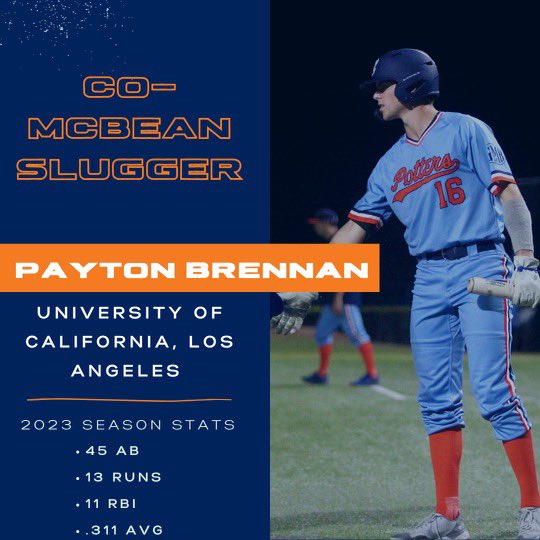 lincolnpotters's tweet image. Co-McBean Slugger: Nolan Wilson

Co-McBean Slugger: Payton Brennan

Tommy Glaviano Award: Patrick Herrera 

Larry “Dub-Man” Wyatt Award: Luke Odden

#PotterUp🦚