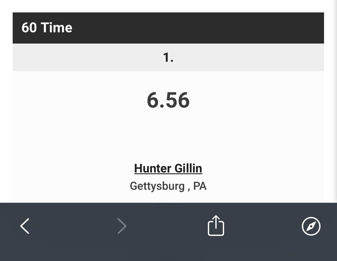 Ran a 6.56 60 at my most recent showcase with <a href="/PSBaseballinc/">Prospect Select</a>!  <a href="/TopPreps/">TOP PREPS @TopPreps | X | Sports News & Recruiting</a> @coachlowry301 <a href="/SRUBaseball/">Rock Baseball</a> <a href="/coachshehan/">Jon Shehan</a> <a href="/Coach2144/">Heath Smoke Stover</a> <a href="/HurstBaseball/">Mercyhurst Baseball</a>