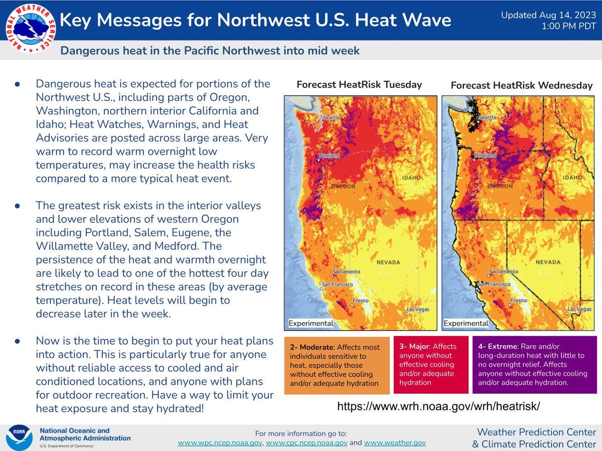 Here are our latest Key Messages for the Northwest U.S. Heat Wave: