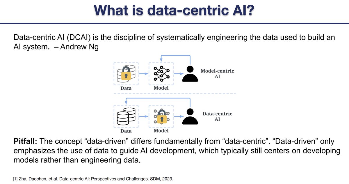 zdcfrank's tweet photo. Sharing the video recording and slides from our recent tutorial on data-centric AI at KDD 2023. Your feedback is appreciated! #AI #datacentric #KDD2023
YouTube: https://t.co/j6EVusT3eS
Slides: https://t.co/J5pnppVDht https://t.co/ZLOVHxMhhk