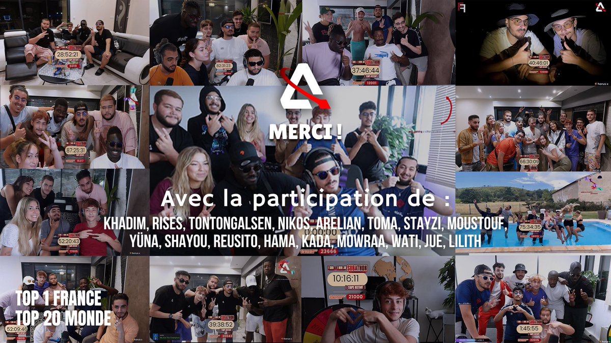 AenotFR's tweet photo. Résumé #AeSubathon
- 600 heures de stream.
- Top 1 France.
- Top 20 monde.
- Des émissions.
- Une équipe incroyable.
- 23666 subs.
Merci à vous, merci à eux ! https://t.co/3bme5WQuWv