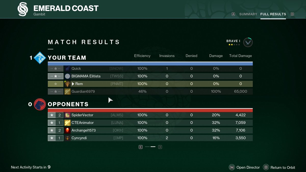 𝐂 𝐀 𝐘 𝐃 𝐄 - 𝟕 tweet media