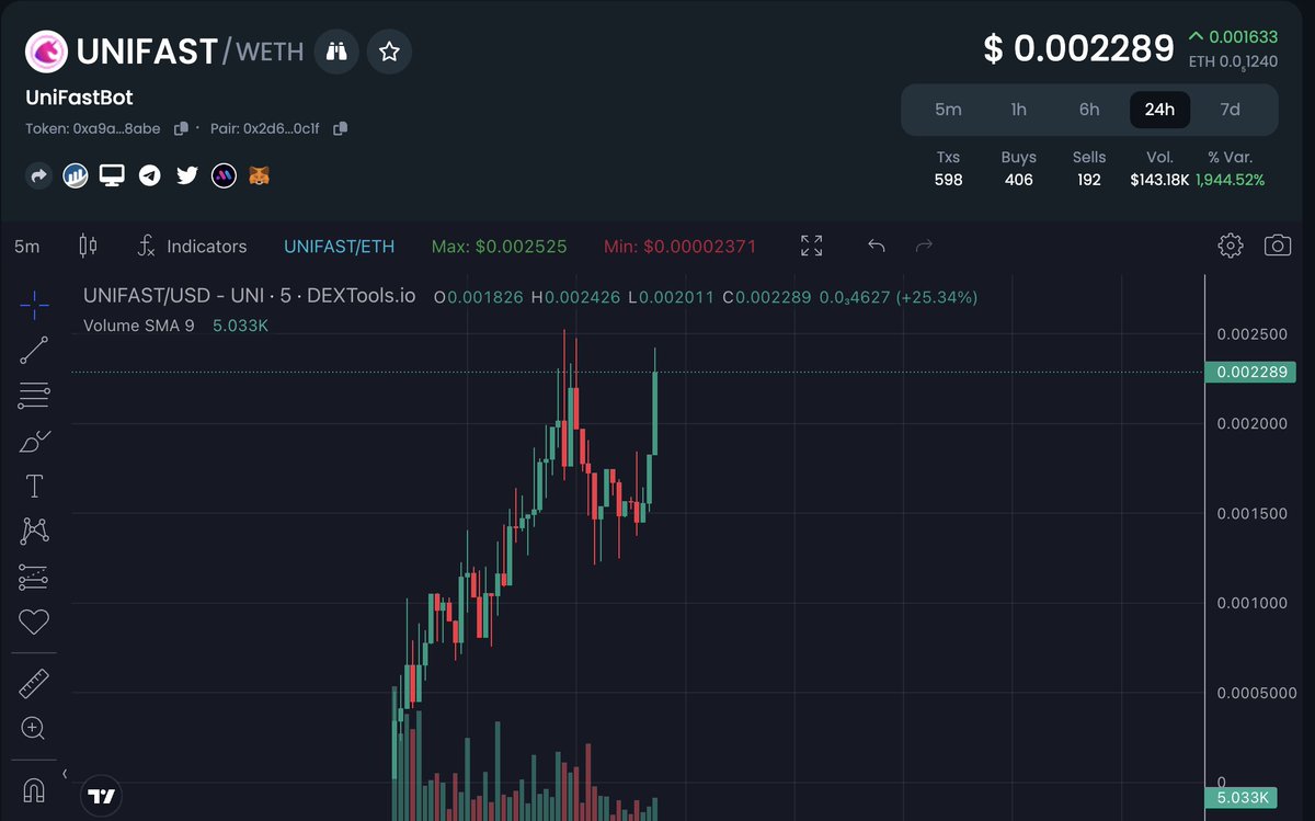 UNIFAST BOT tweet media
