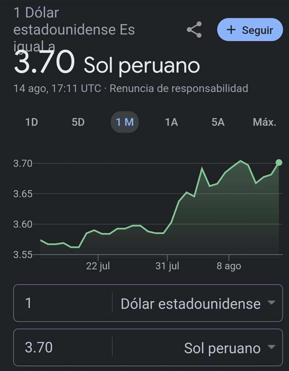 LDavelouis's tweet photo. Sres @bbva_peru tengo una consulta: Si yo pago un consumo en soles con una tarjeta de débito de una cuenta en dólares, ¿cuál es el tipo de cambio? A mí me sale que uds me pagaron S/. 2.7 por dólar cuando está en S/.3.67. https://t.co/G86mIe64vl